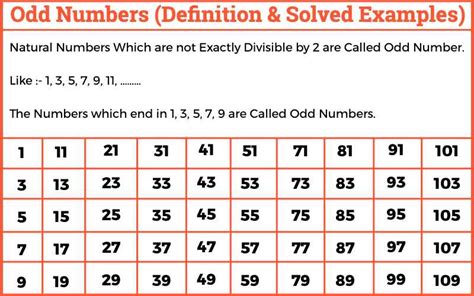 examples of odd number